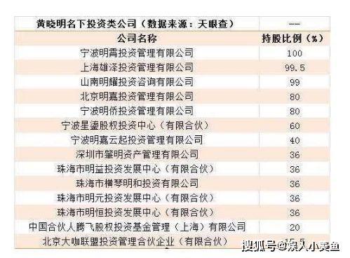 明星黑料一览表,明星黑料一览表深度解析